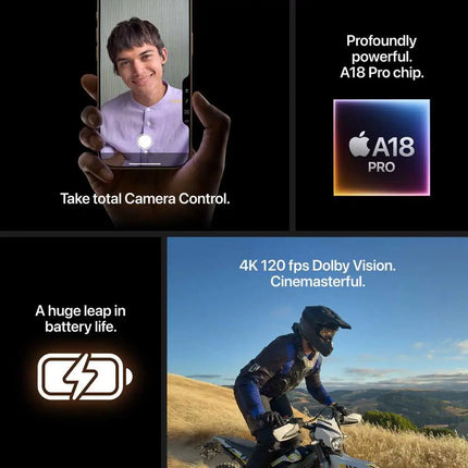 Apple iPhone 16 Pro, infographic: A18 Pro chip, 4K 120fps, battery life features