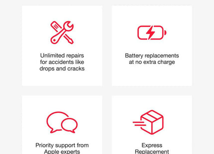 Apple iPhone Air, Apple Care+ infographic showing service benefits